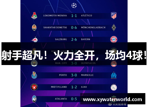 射手超凡！火力全开，场均4球！